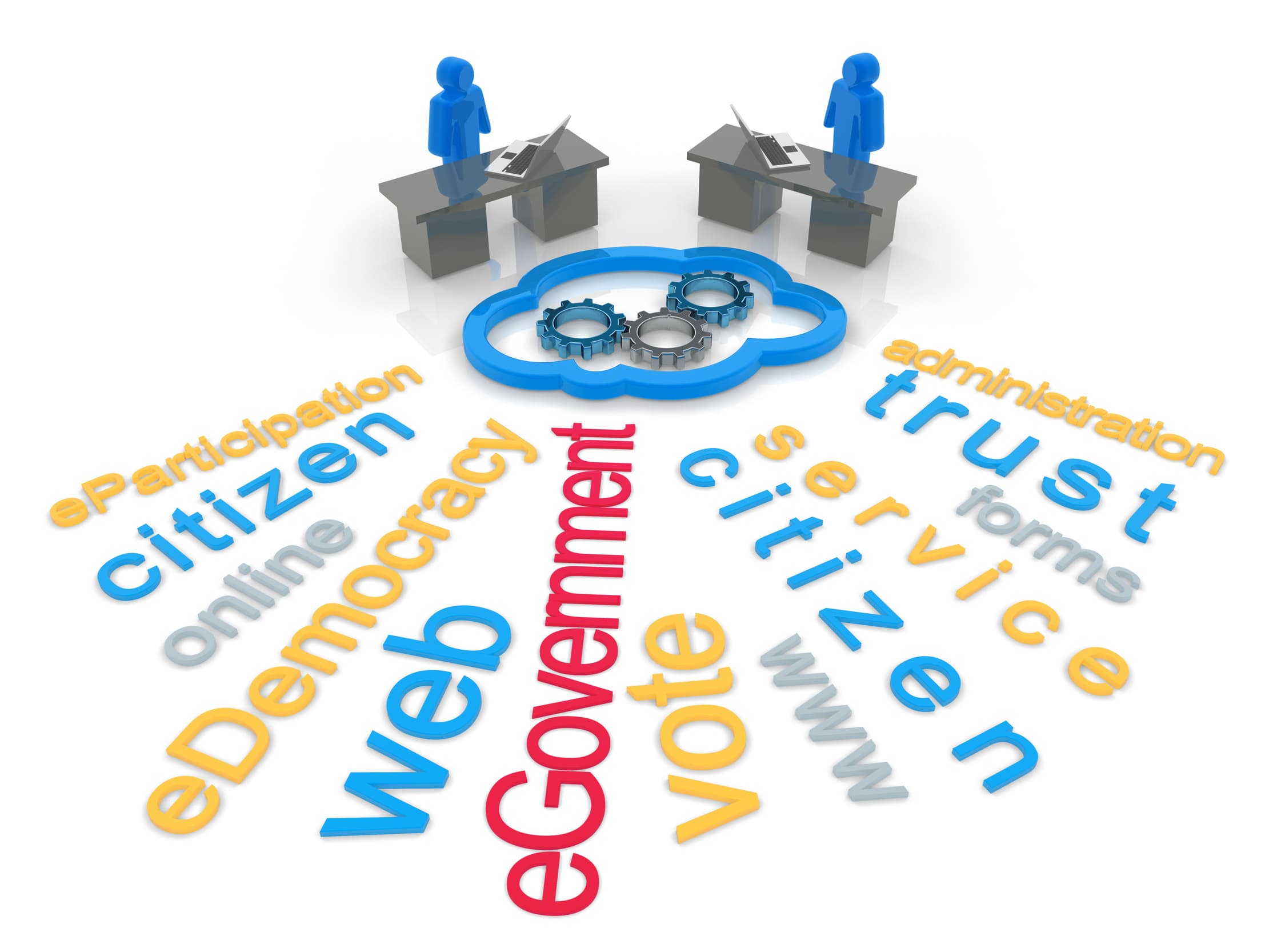 e-Governance Solutions